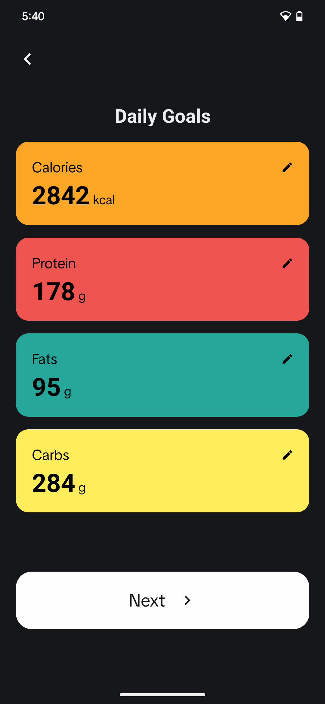 Daily goals result